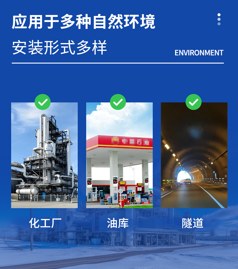 防爆氣象五參數儀多場景應用示意圖 - 防爆氣象五參數儀在化工、石油、隧道等場景的應用展示